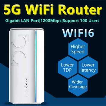 5G Wifi Router WIFI6 Router CPE Gigabit LAN Port 1200Mbps 2.4 G+5G Támogatás 100 Felhasználó A Vállalati Háztartási