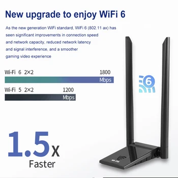 WiFi6 Vezeték nélküli Dongle Hálózati Kártya 1800Mbps kétsávos Hálózati Kártya Vevő 2.4/5.8 G Erős Külső Antenna Széles Lefedettség